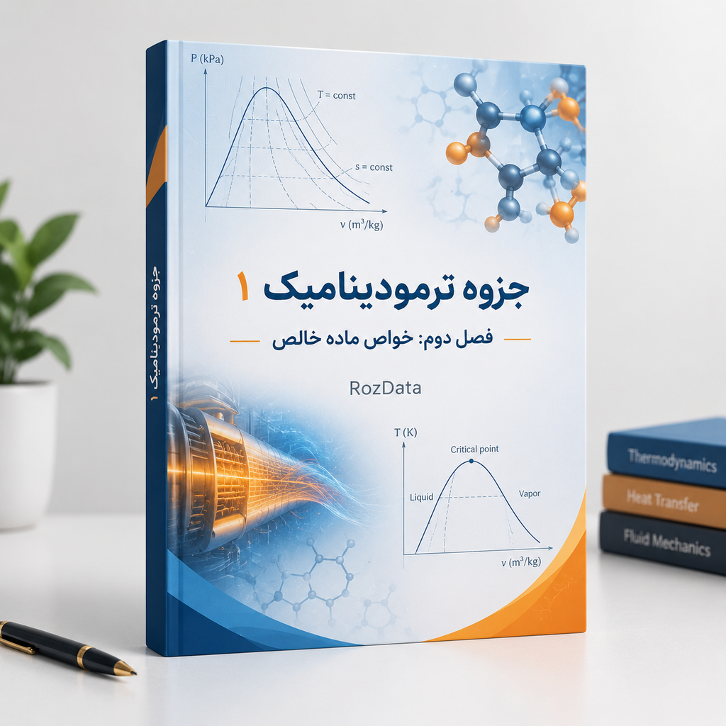 دانلود فایل متنی ترمودینامیک فصل دوم – رفتار فازی و خواص ماده خالص (Pure Substances)( نسخه پی دی اف PDF)